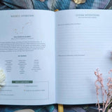 2026 Soul Care Planner