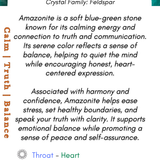 Information card about Amazonite stone with text and boho depot logo.