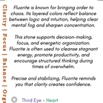 Fluorite information card with crystal image and text