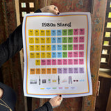 Someone holding the 1980s Slang Wall Chart in front of a wooden background.