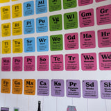 1980s Slang Wall Chart - Funky Pop Culture Matte Poster