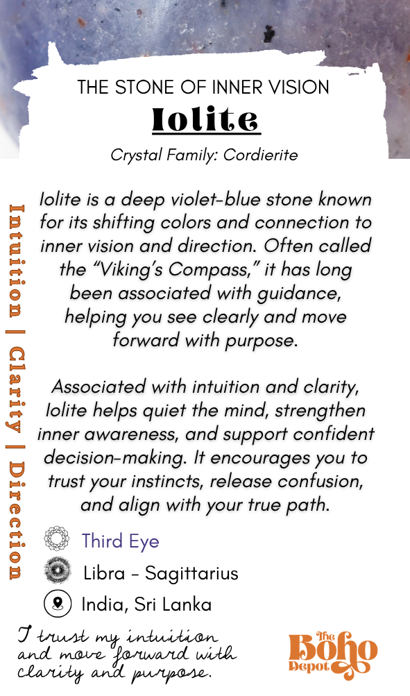 Iolite Crystal ID Cardd