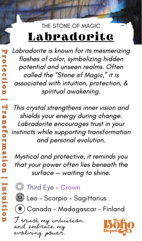 Informational card about Labradorite crystal with text and Boho Depot logo.