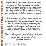 Information card about Lapis Lazuli with text and boho design elements.