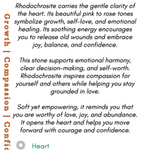 Informational card about rhodochrosite with text and a pink stone.