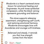 Information card about rhodonite with text and stone image