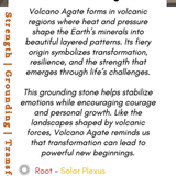 Informational card about Volcano Agate with text and branding.
