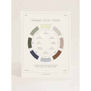 Emotional Color Theory Wheel Art Print - 8’’x10’’