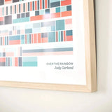 Judy Garland Over The Rainbow Print | 12 x 12 - 12x12’’