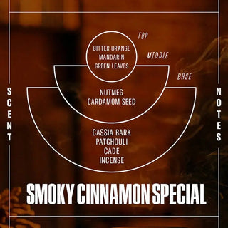 P.F. Candle Co. - *LIMITED* Smoky Cinnamon Special – 7.2