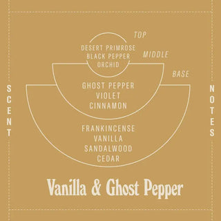 P.F. Candle Co. - *LIMITED* Vanilla & Ghost Pepper – 7.2